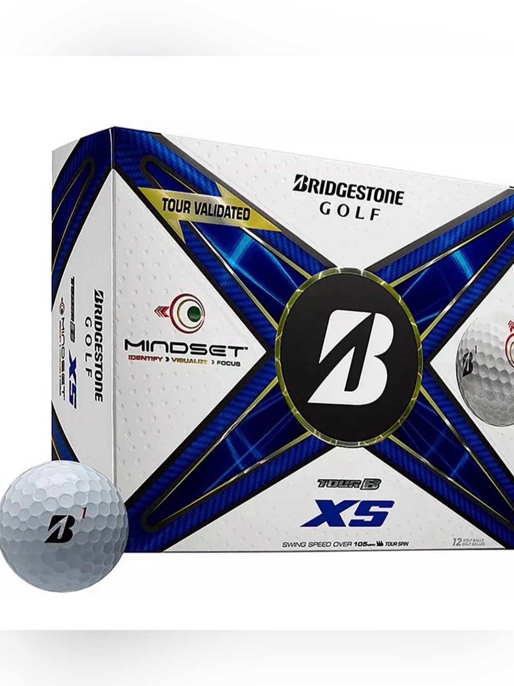 MindSet Golf Ball Focus Dot Training Decal